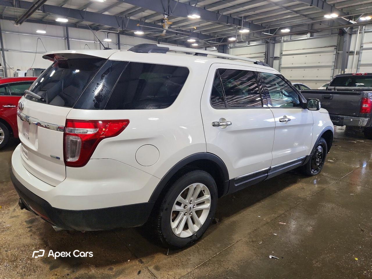 Ford Explorer 2015