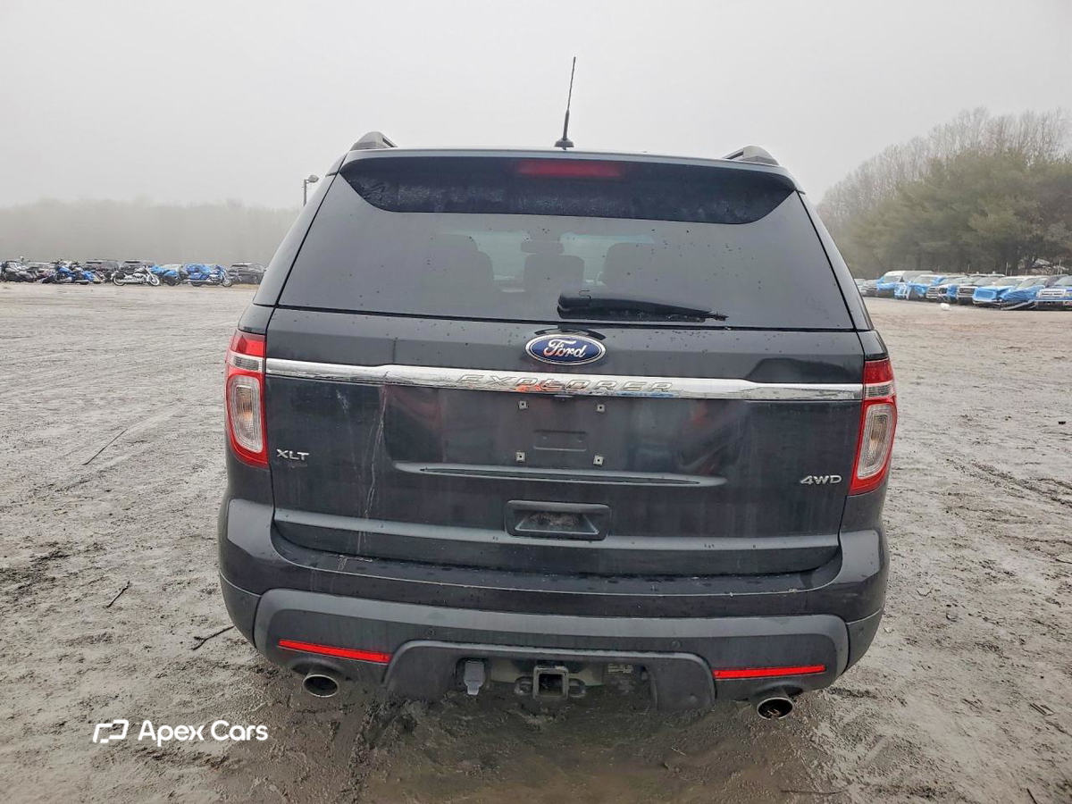 Ford Explorer 2015