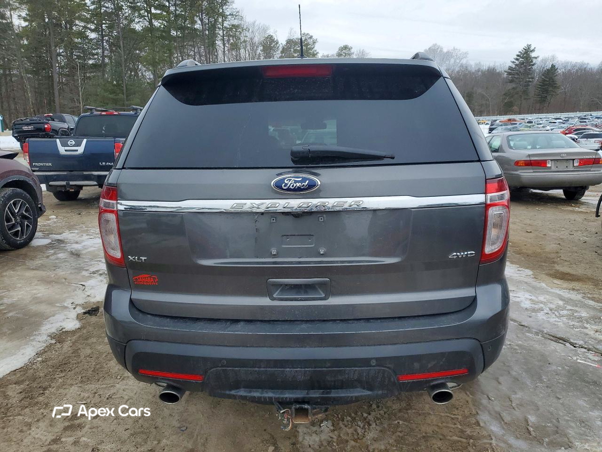 Ford Explorer 2015