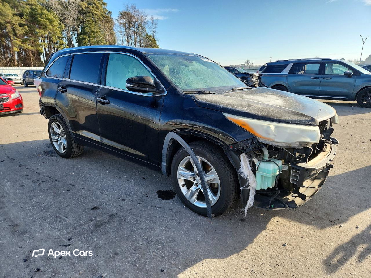 Toyota Highlander 2015