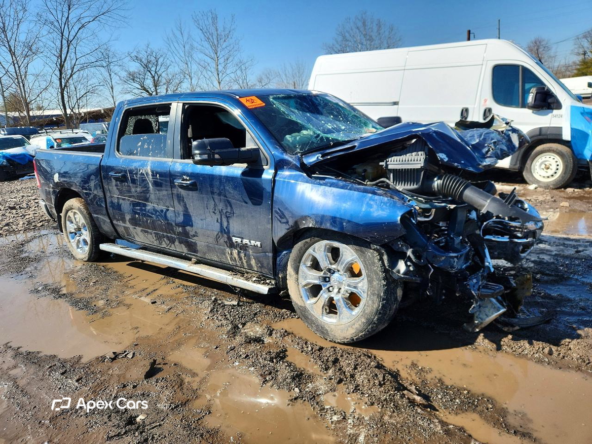 RAM 1500 2021