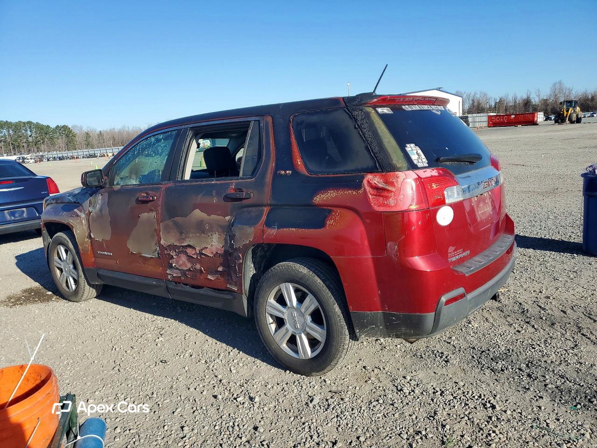 GMC Terrain 2015
