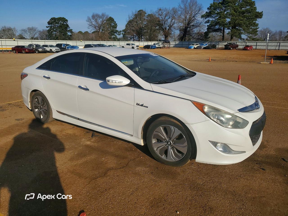 Hyundai Sonata 2015