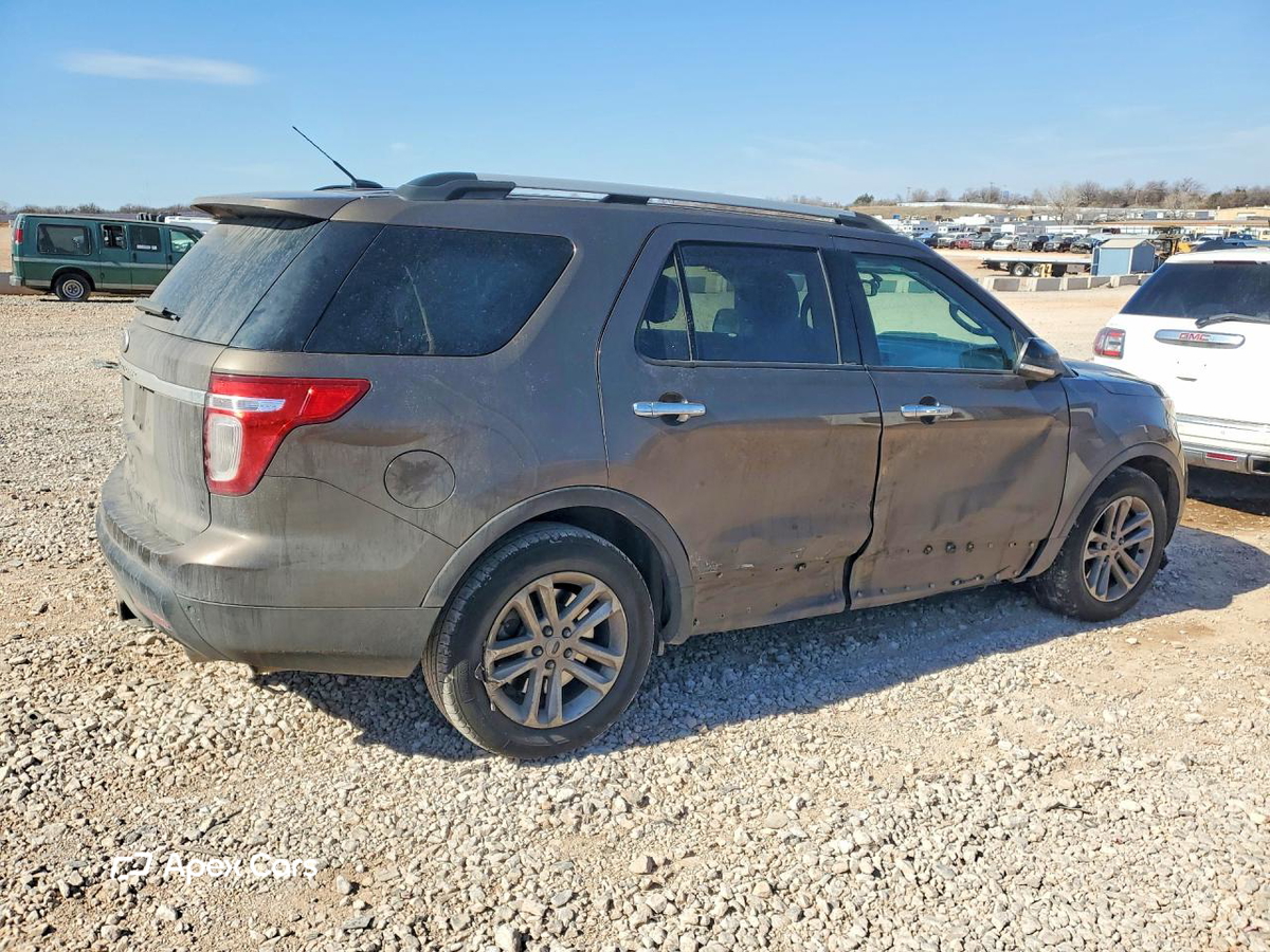Ford Explorer 2015
