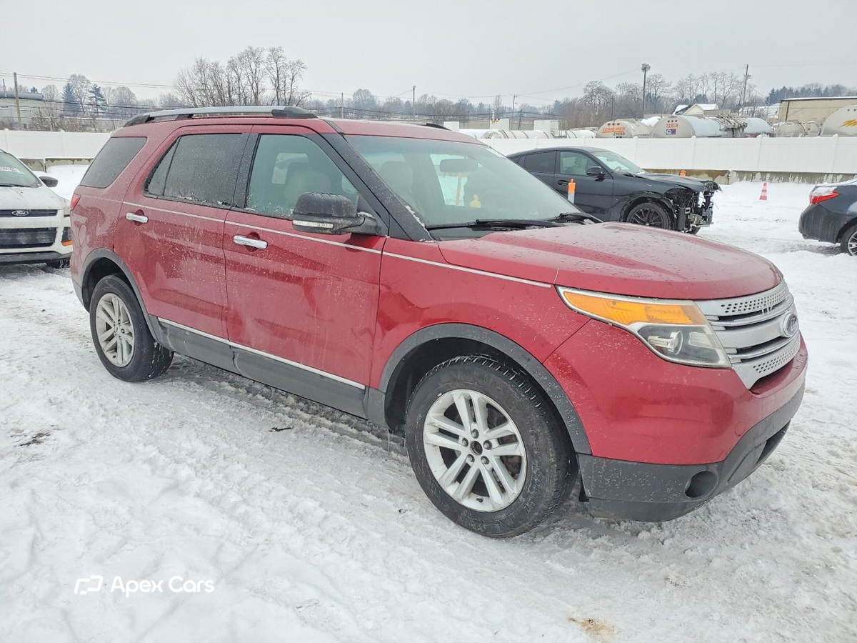 Ford Explorer 2013