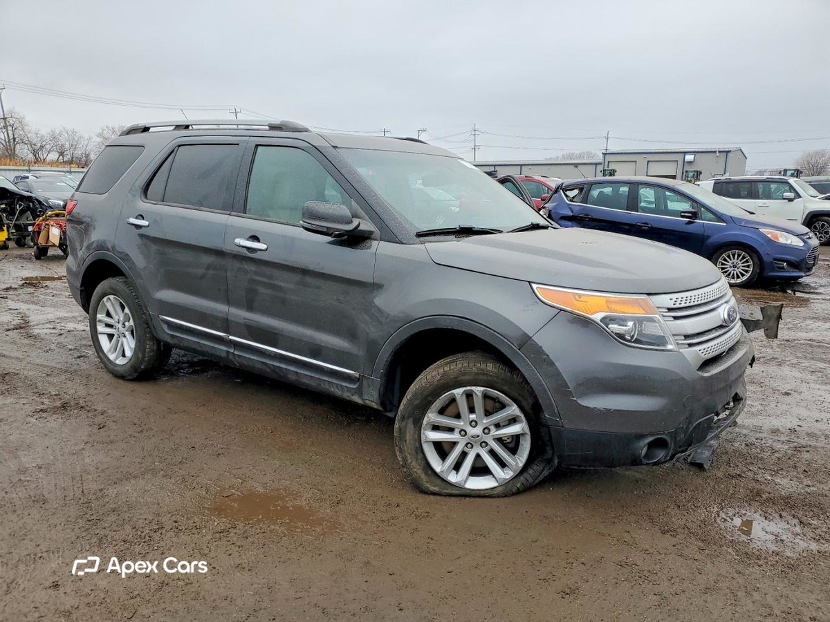 Ford Explorer 2015