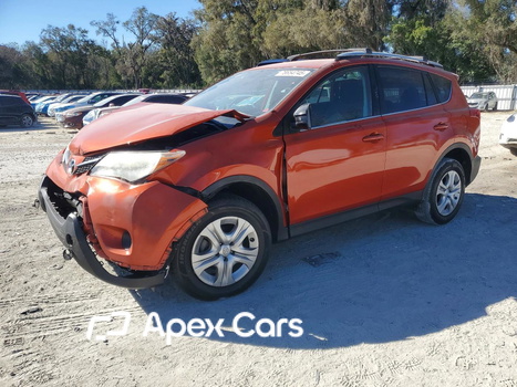 Toyota RAV 4 2015 - Zdjęcie 1 z 14