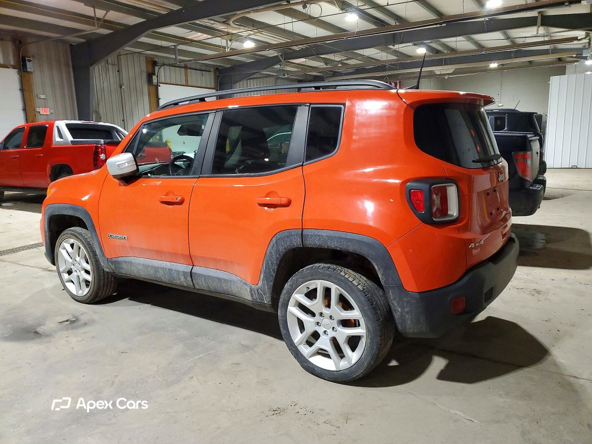 Jeep Renegade 2021