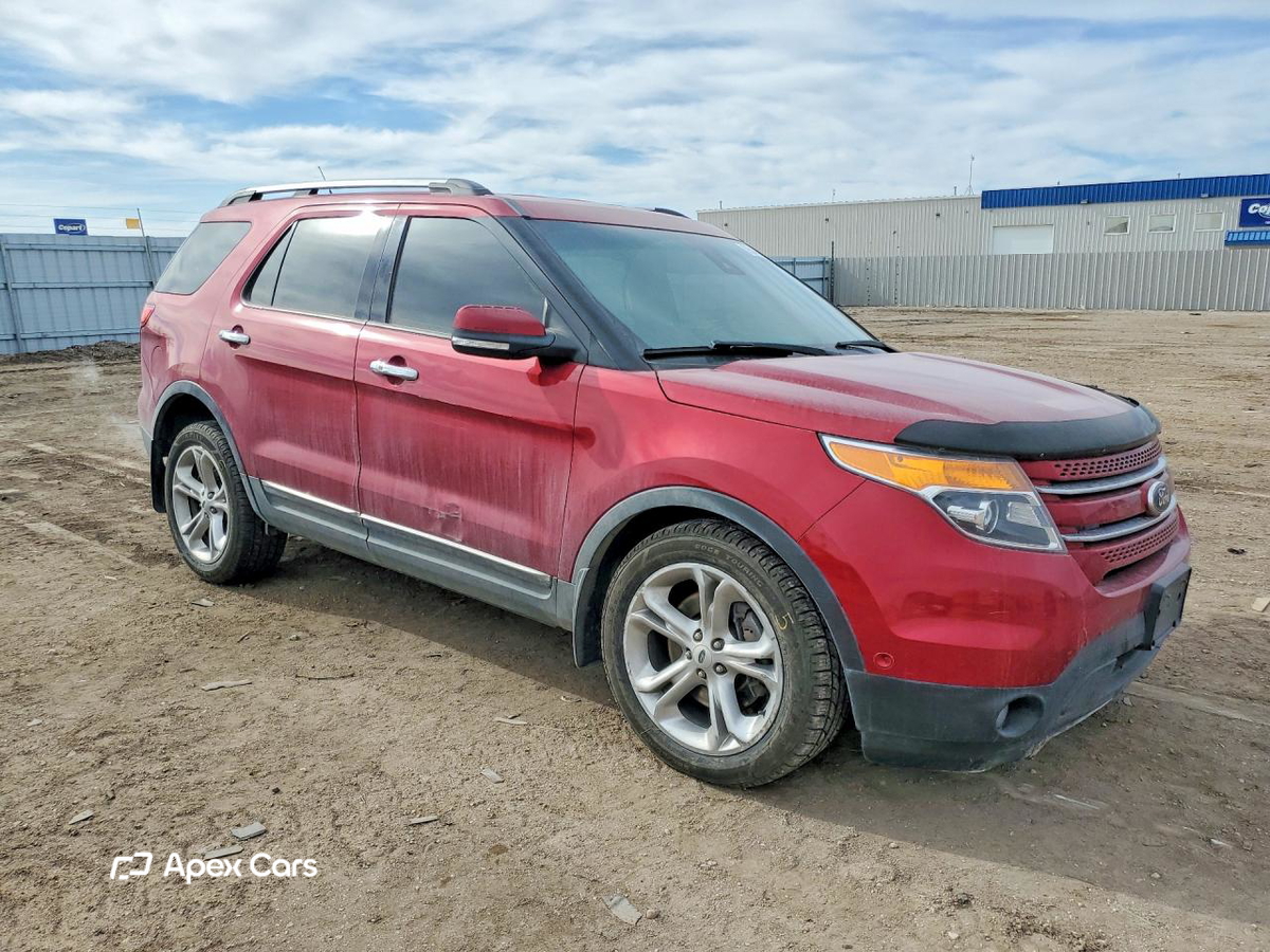 Ford Explorer 2015
