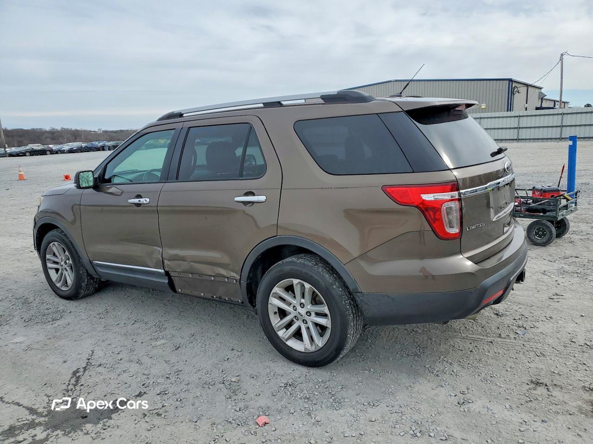 Ford Explorer 2015