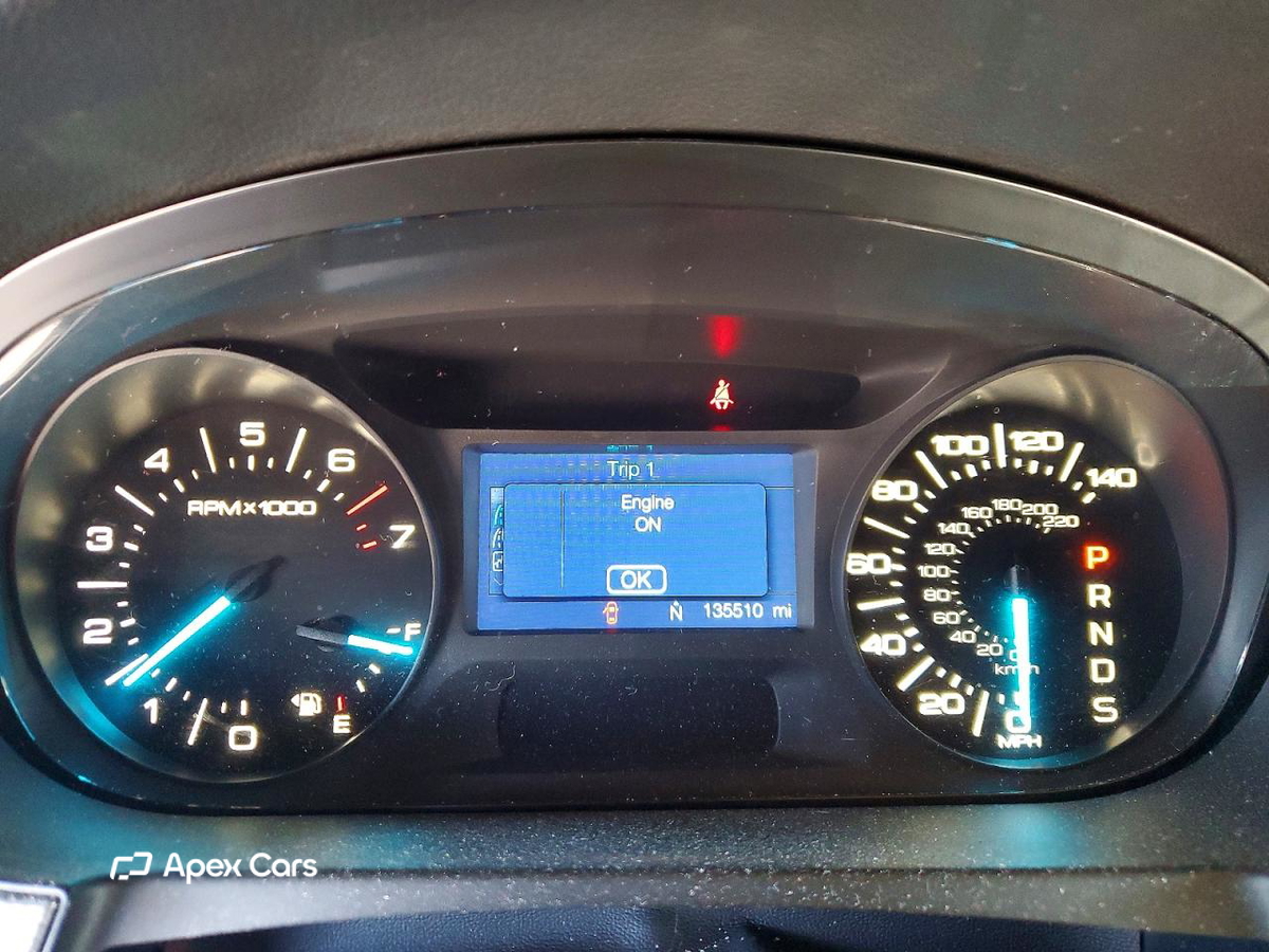 Ford Edge 2014