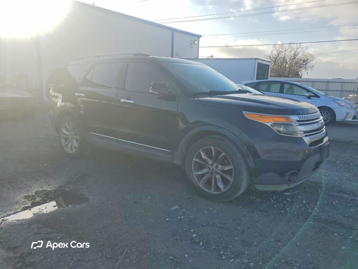 Ford Explorer 2014