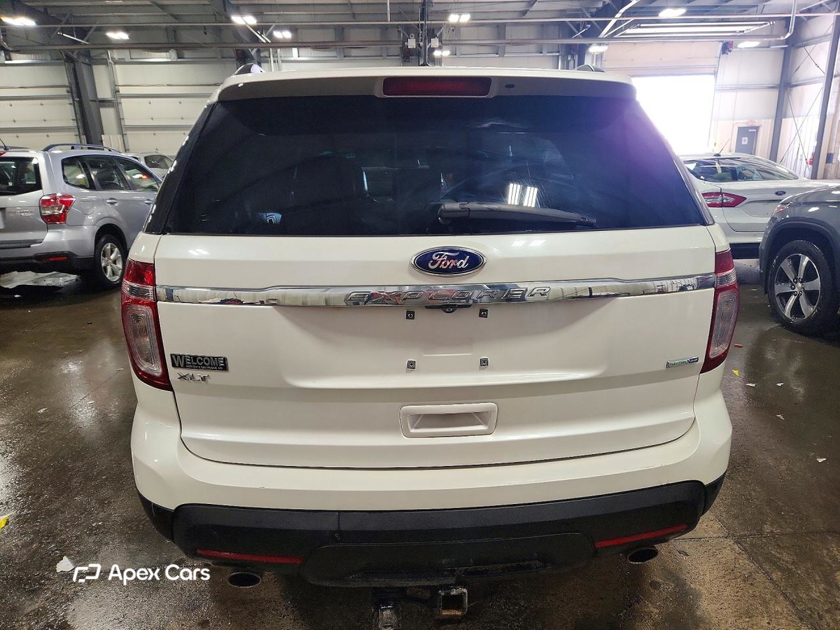 Ford Explorer 2015