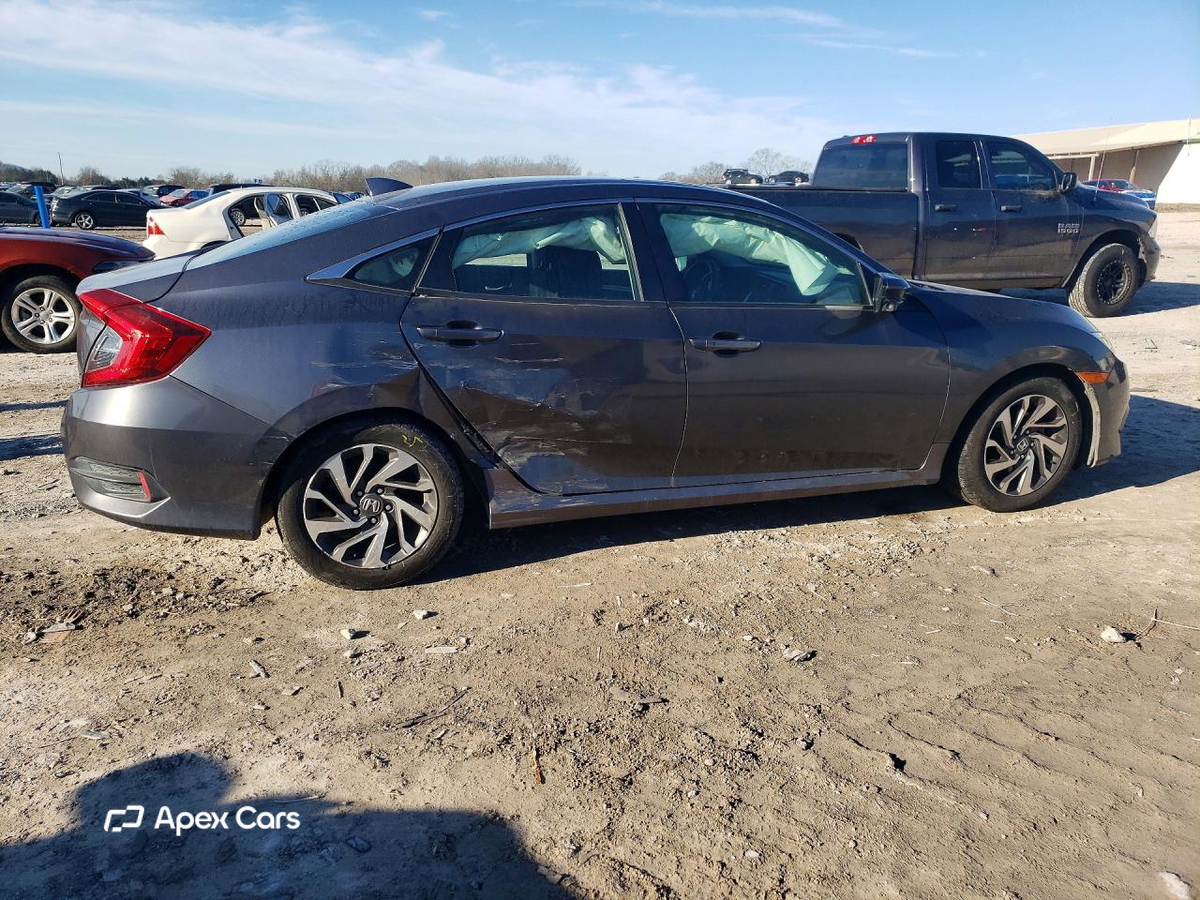 Honda Civic 2017