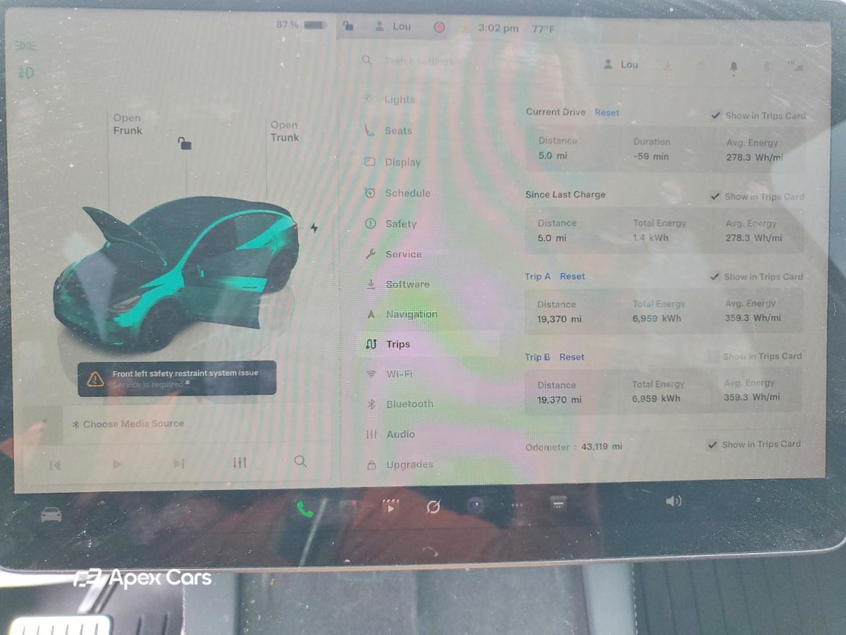 Tesla Model Y 2022