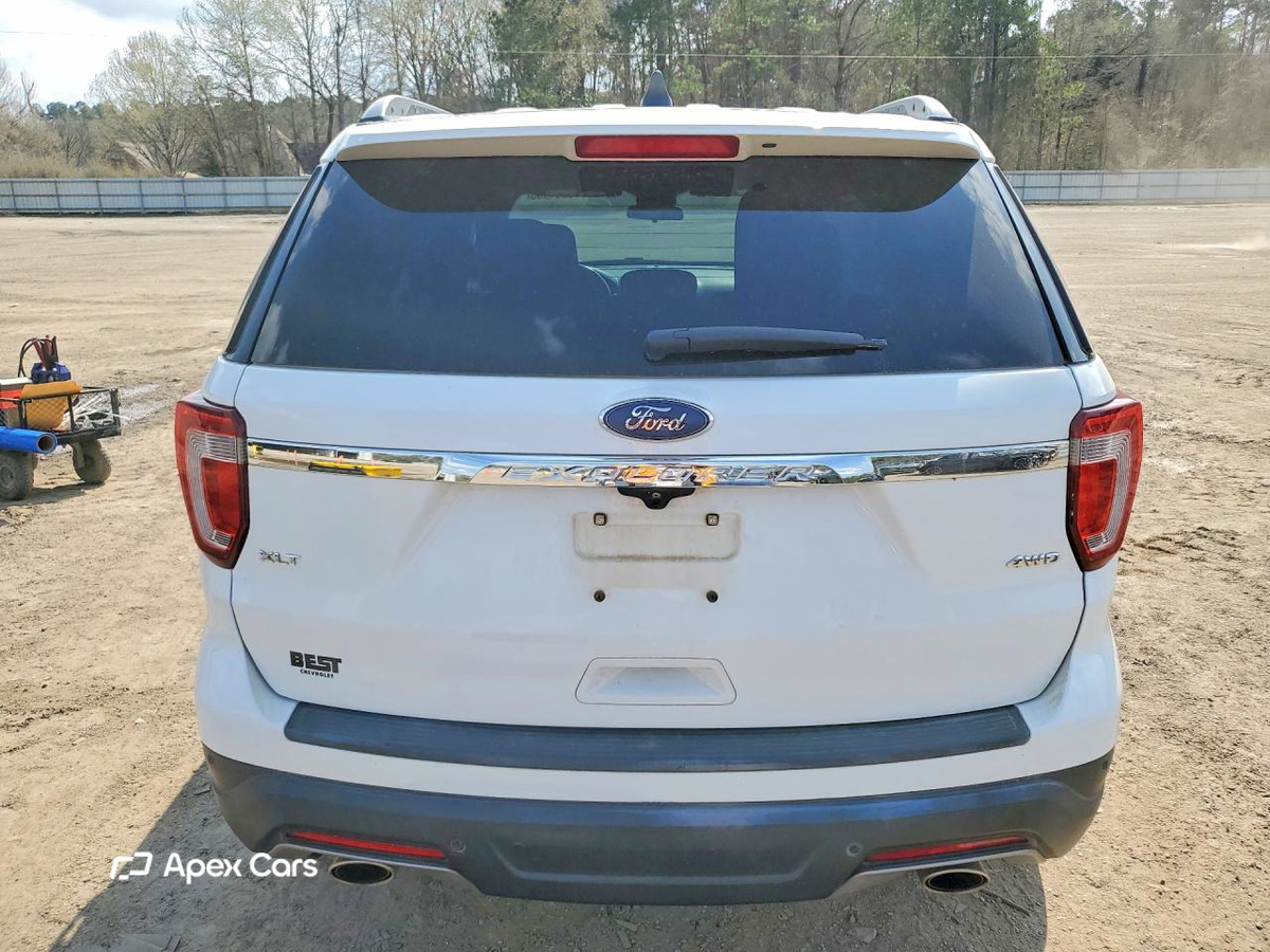 Ford Explorer 2018