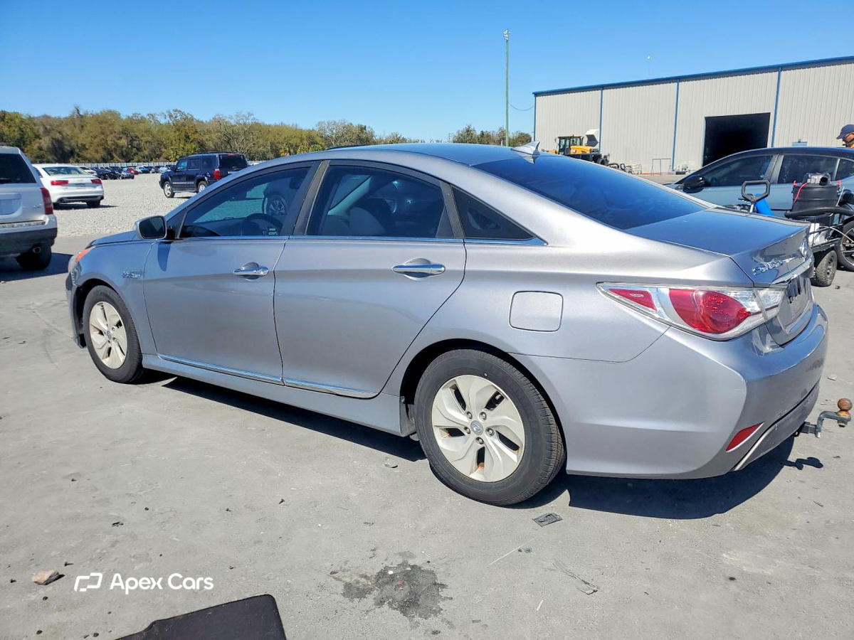 Hyundai Sonata 2015