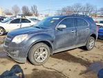Chevrolet Equinox 2015