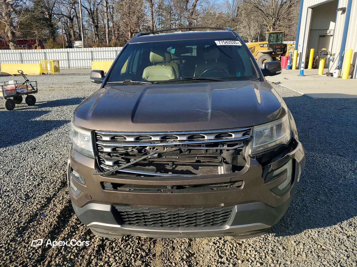 Ford Explorer 2016