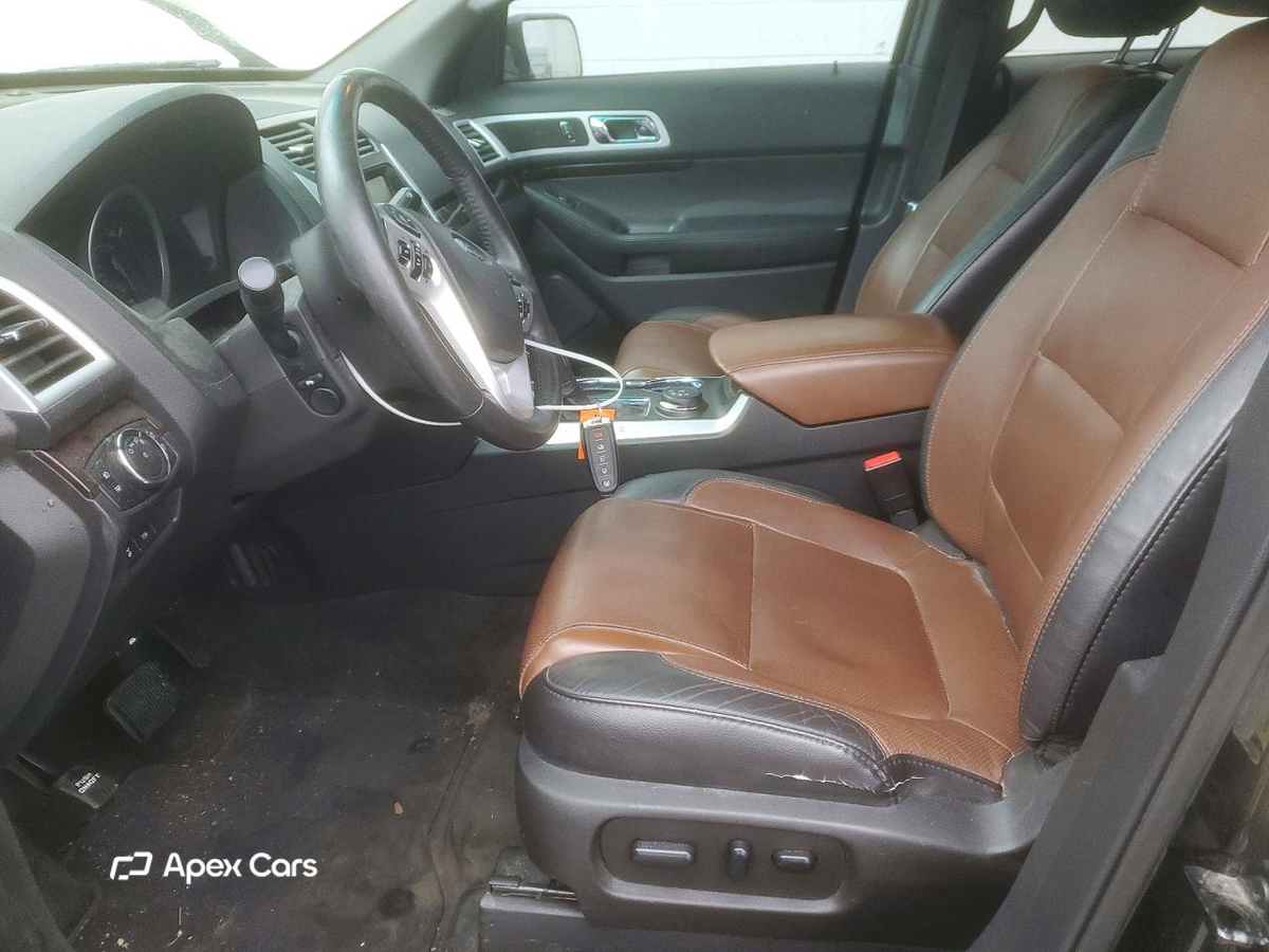Ford Explorer 2015
