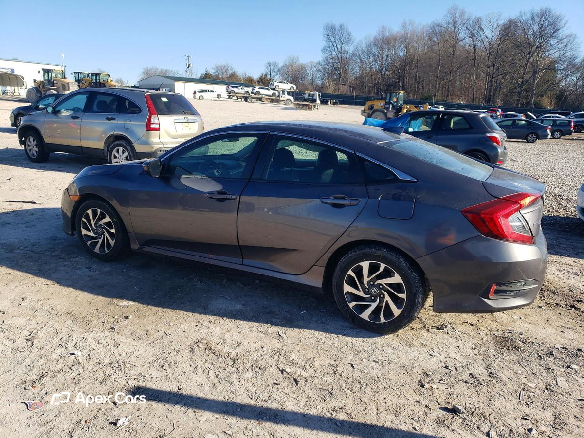 Honda Civic 2017