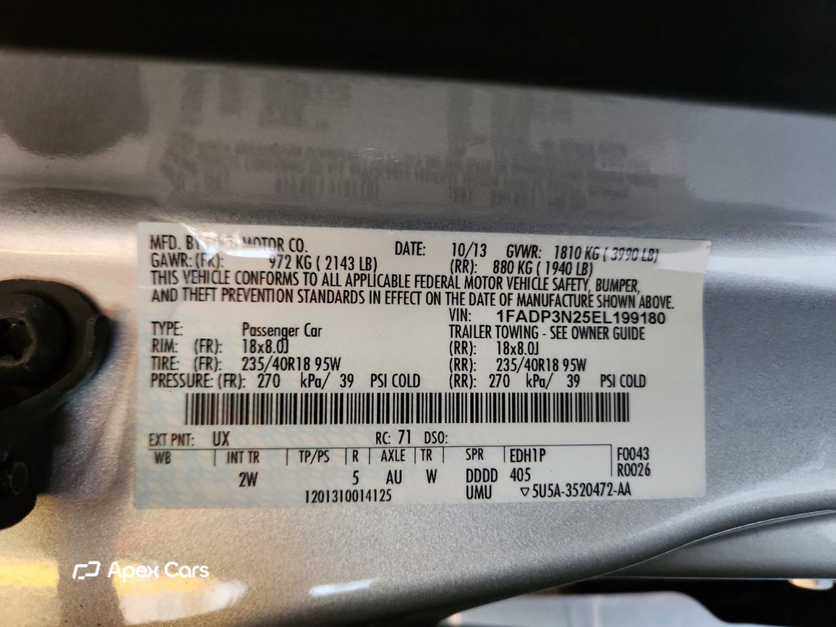 Ford Focus 2014