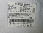Ford Explorer 2013