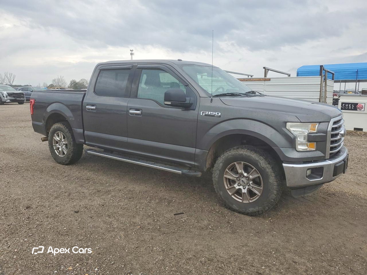 Ford F-150 2015