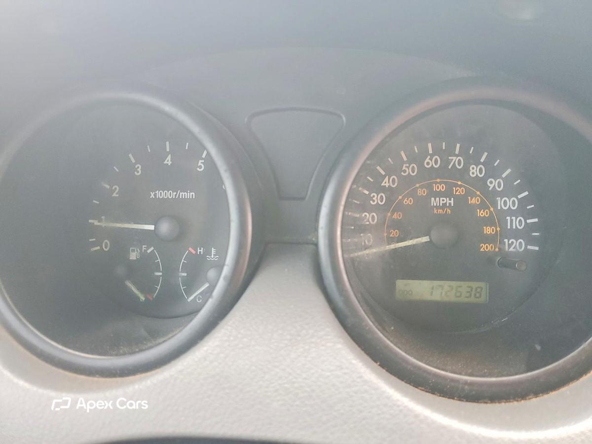 Chevrolet Aveo 2004