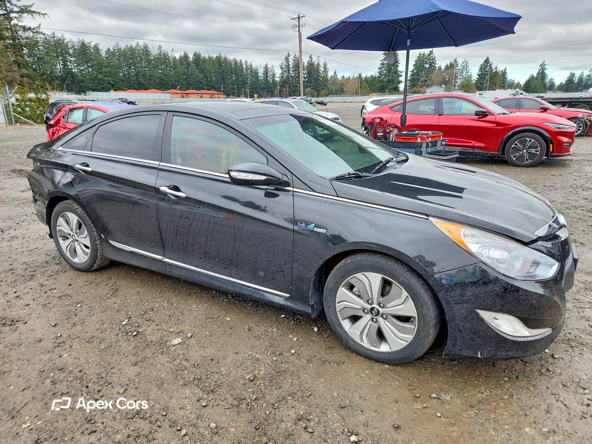 Hyundai Sonata 2015