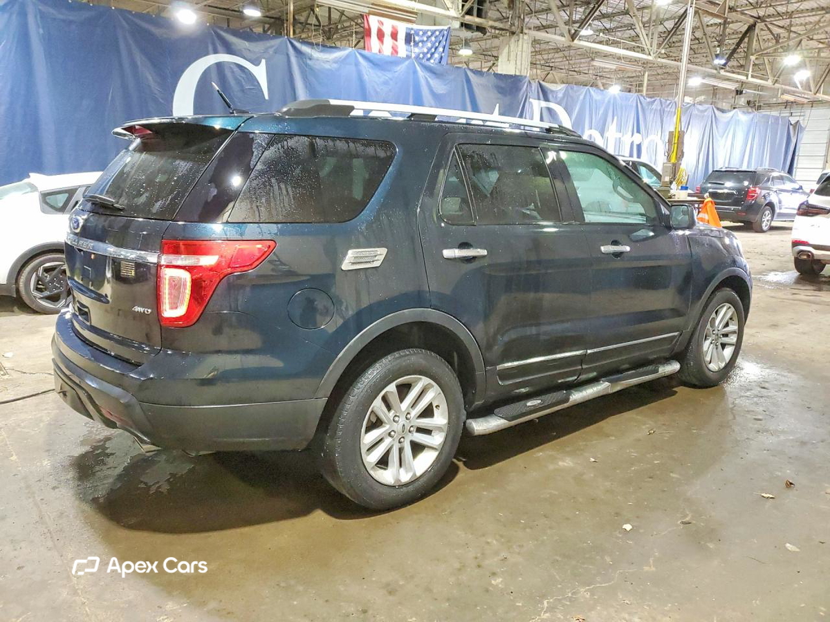 Ford Explorer 2015