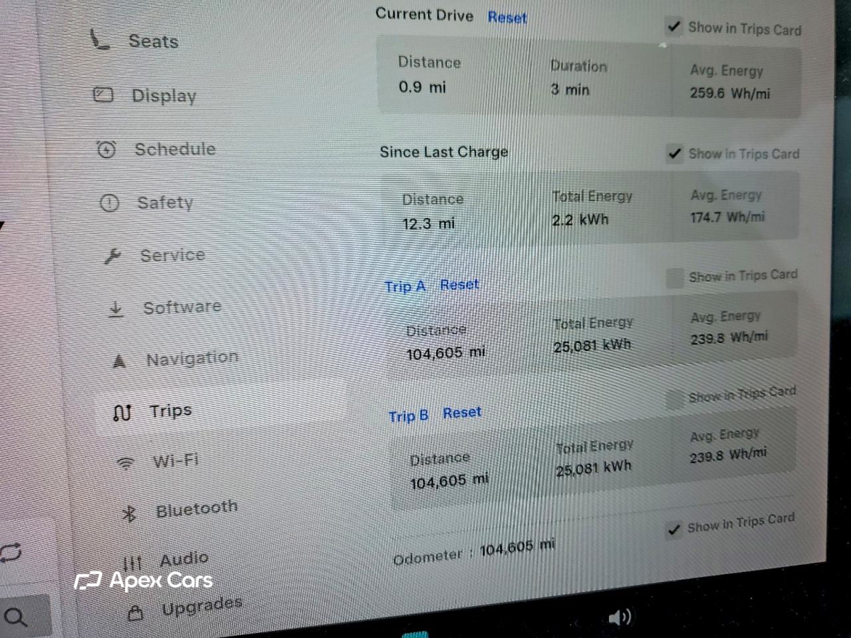 Tesla Model 3 2018