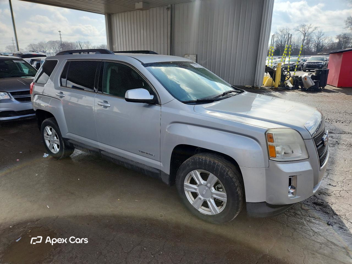 GMC Terrain 2015