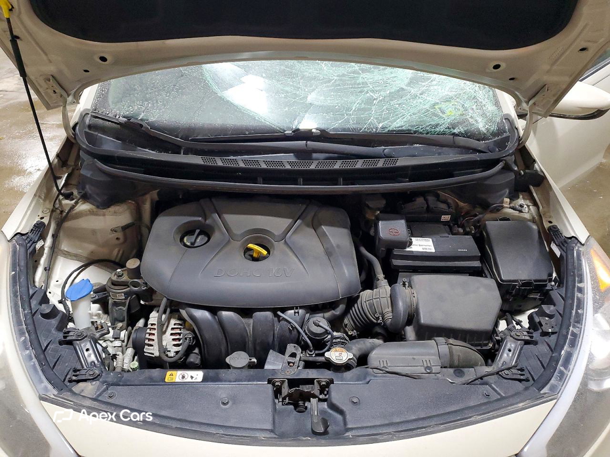 Kia Forte 2015