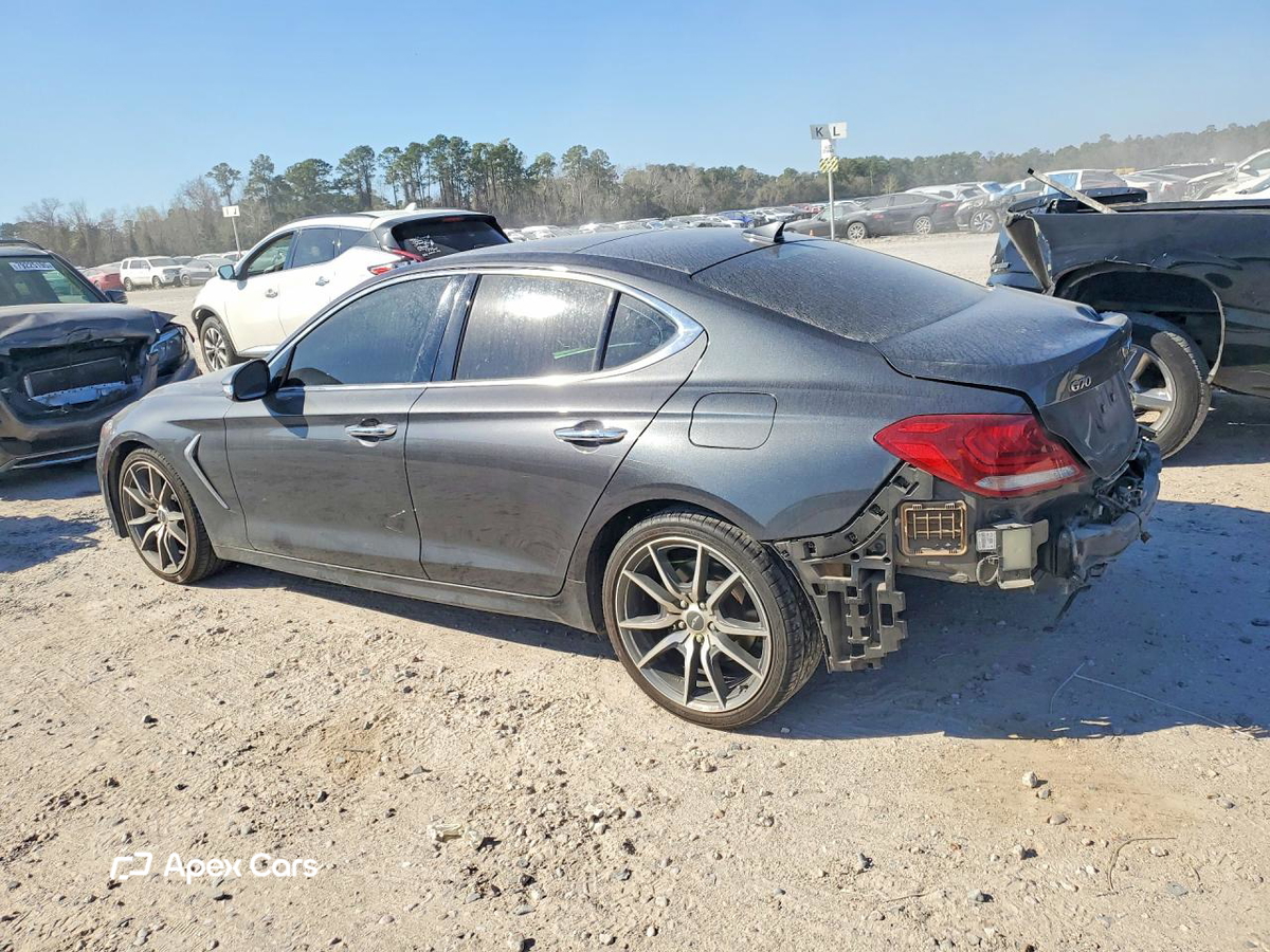 Genesis G70 2021