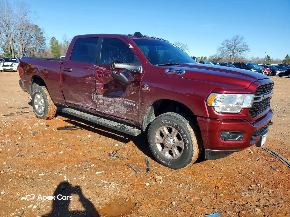 RAM 2500 2024