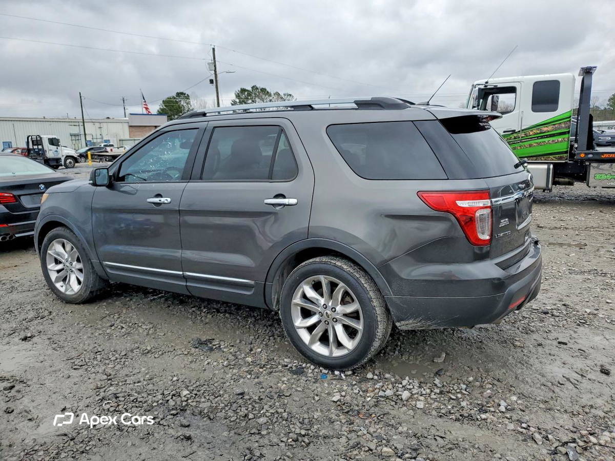 Ford Explorer 2015