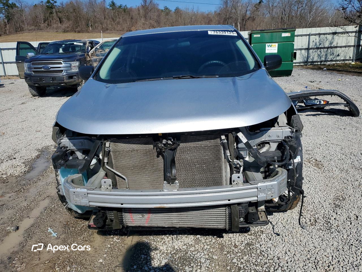 Ford Edge 2018