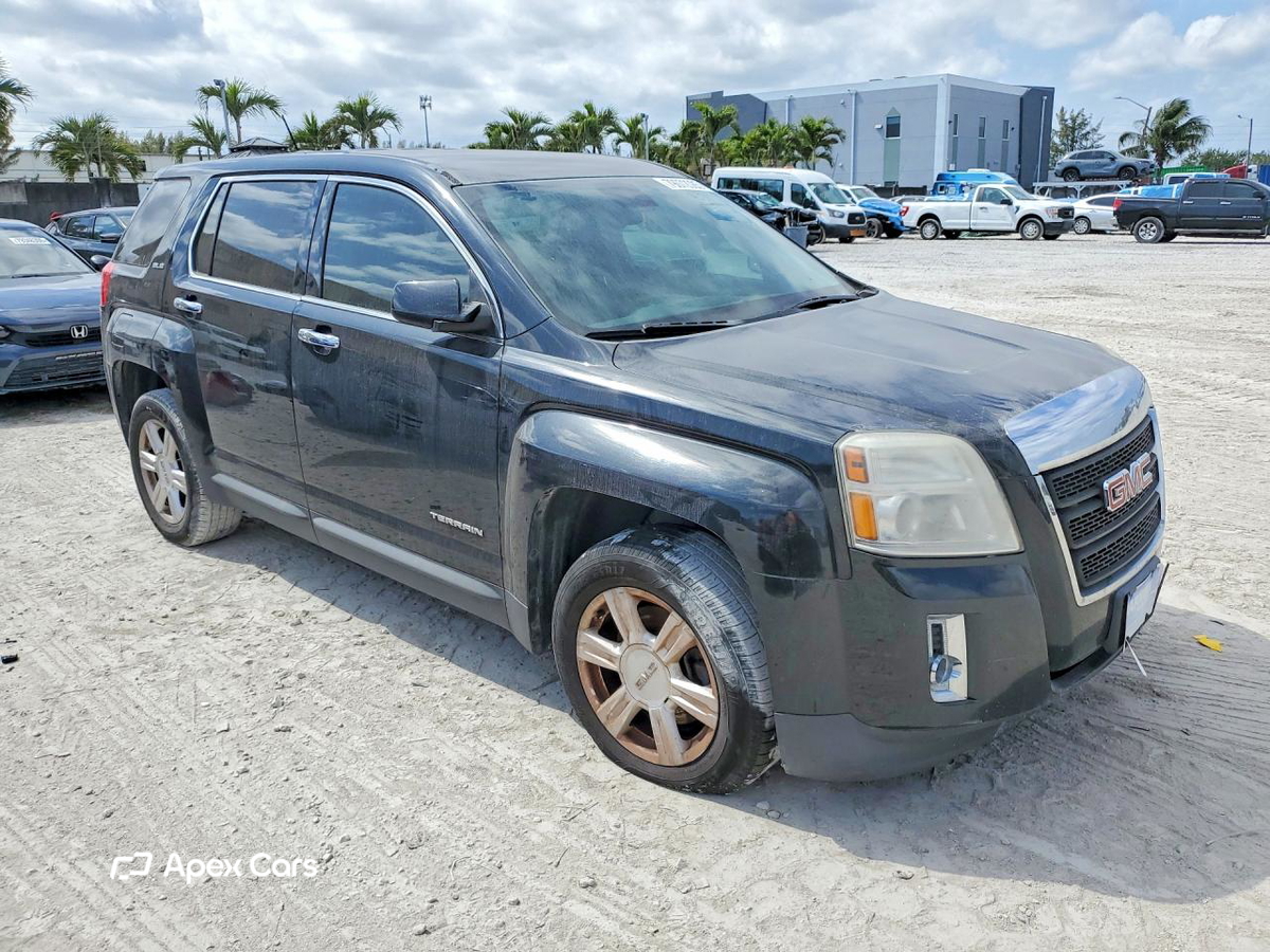 GMC Terrain 2015
