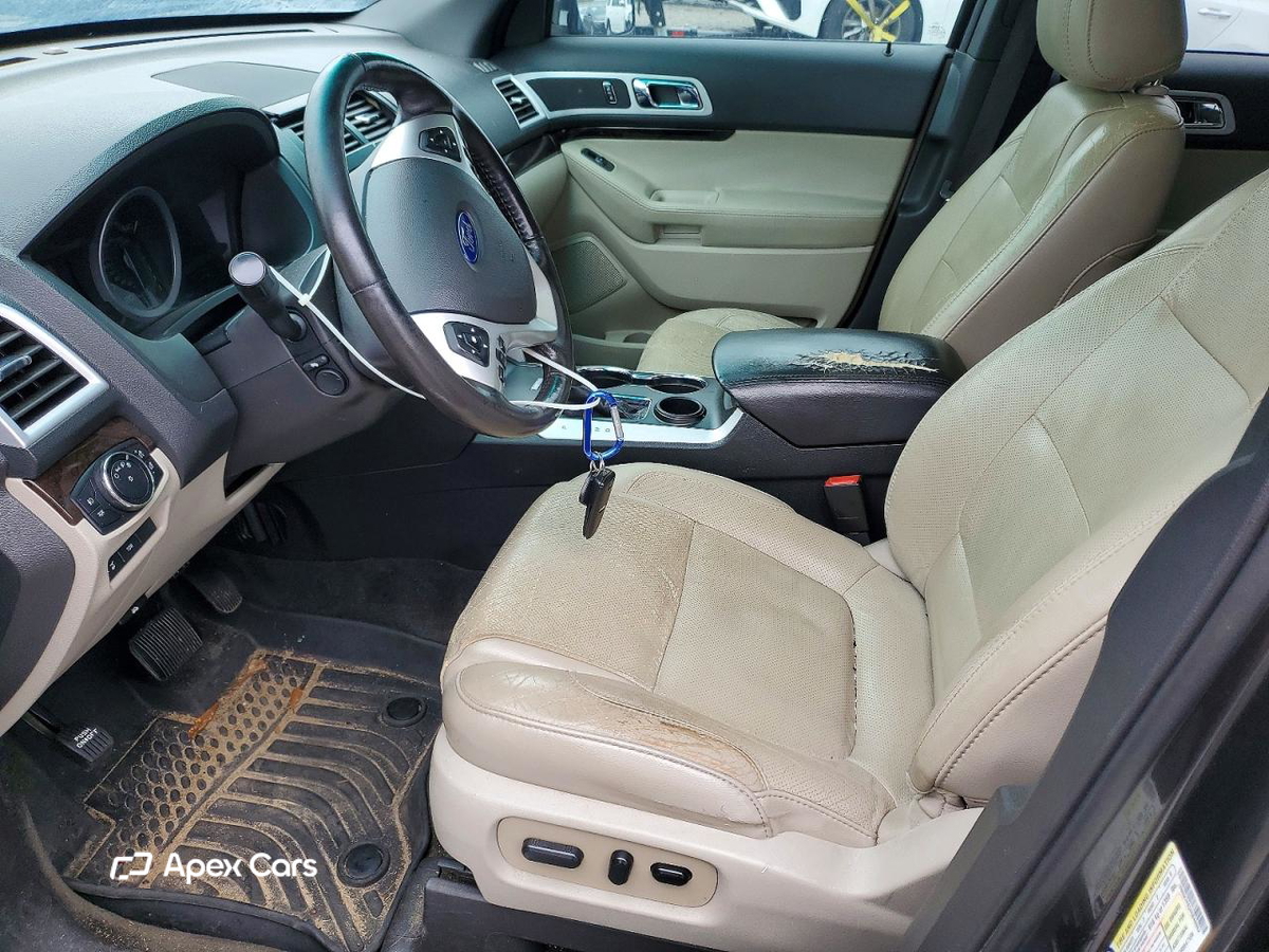 Ford Explorer 2015