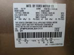 Ford Edge 2020