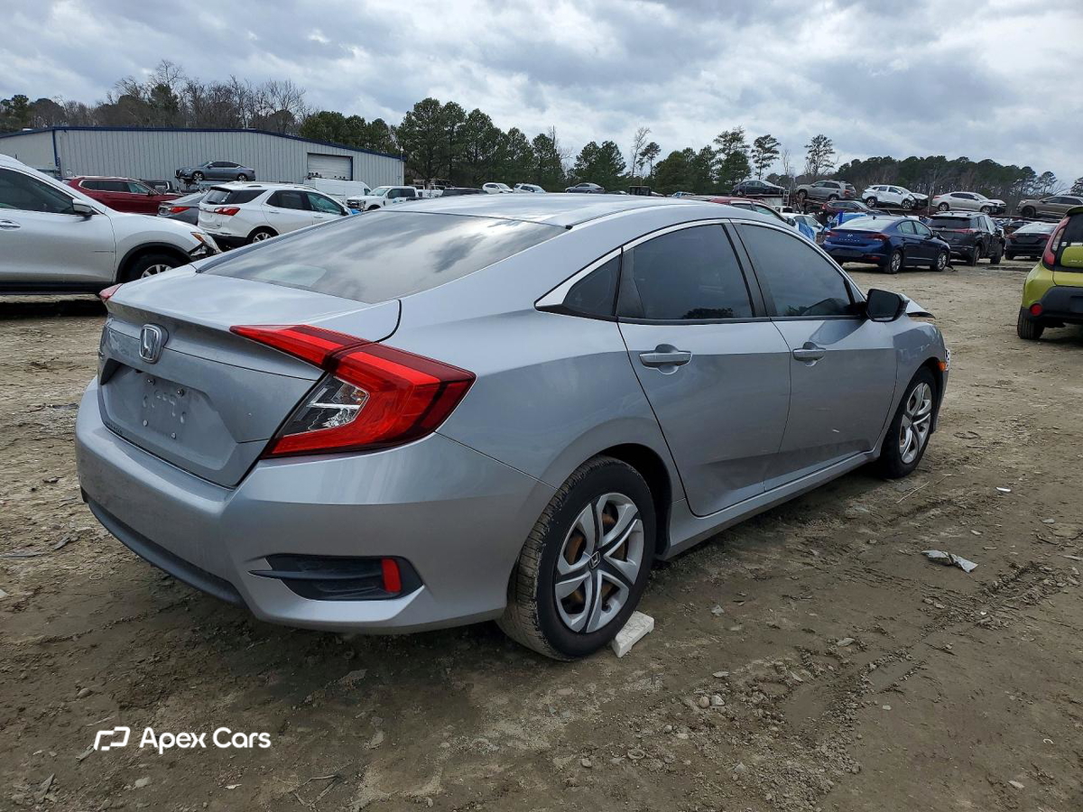 Honda Civic 2017