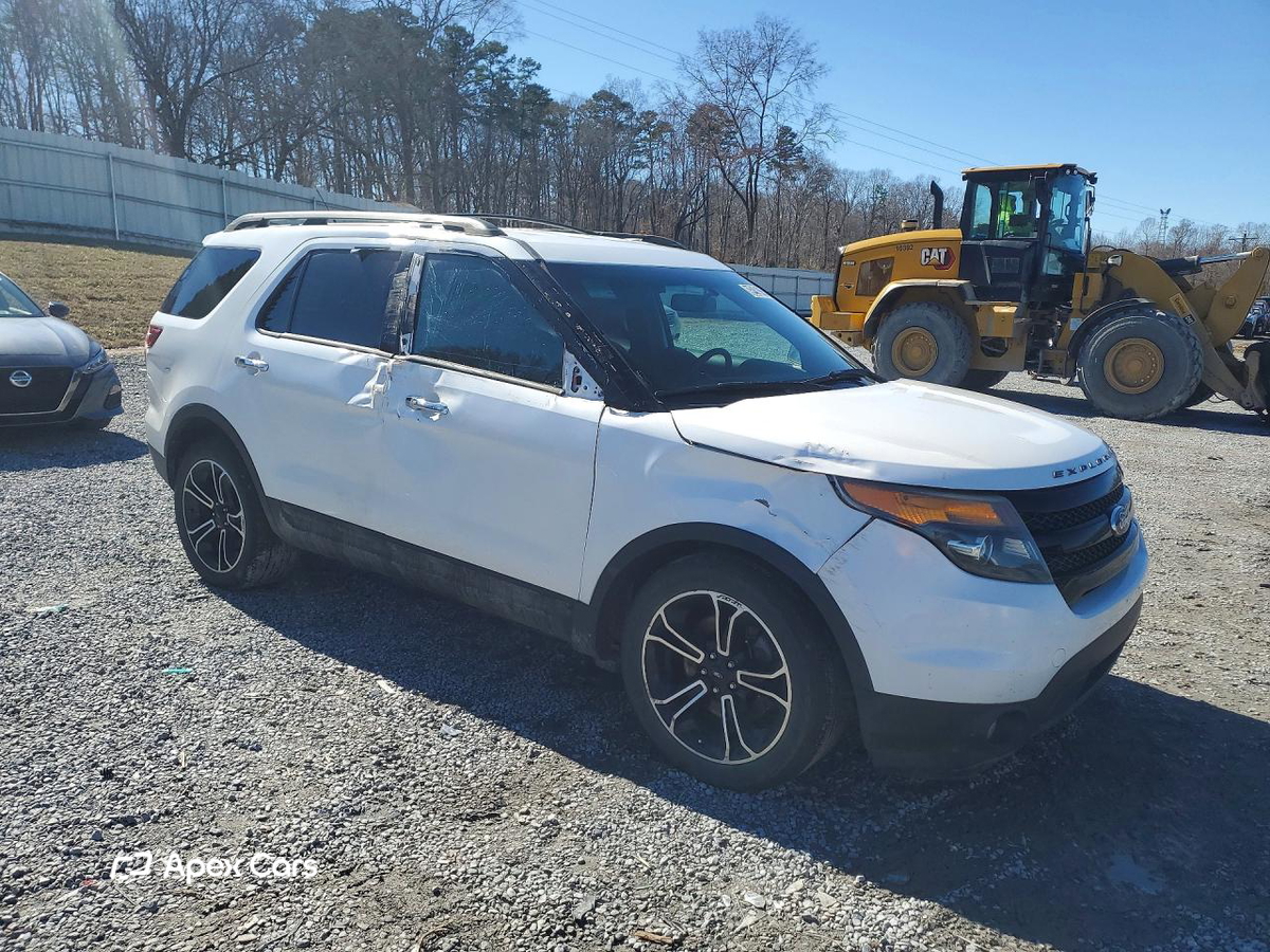 Ford Explorer 2014