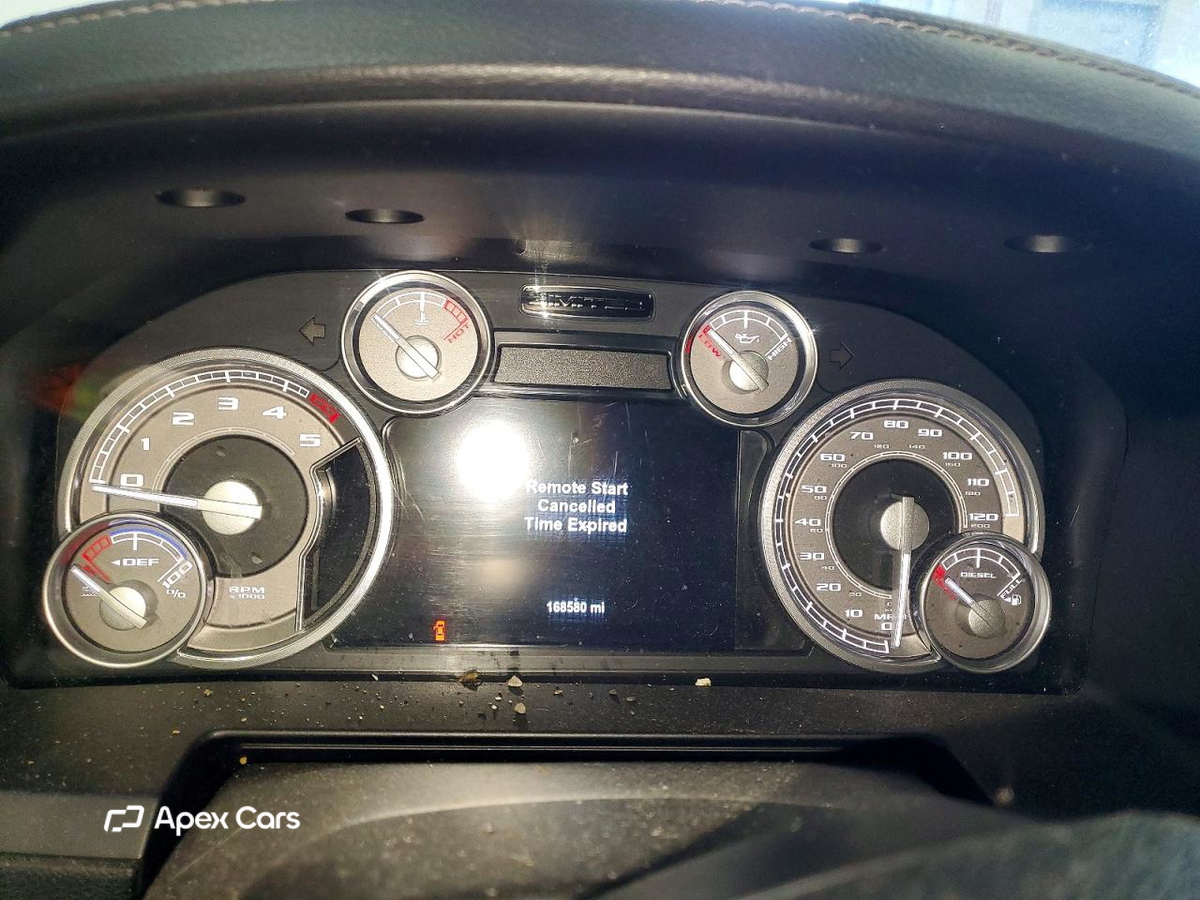 RAM 1500 2015