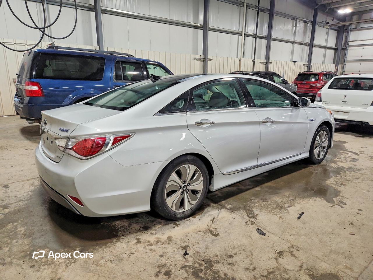 Hyundai Sonata 2015