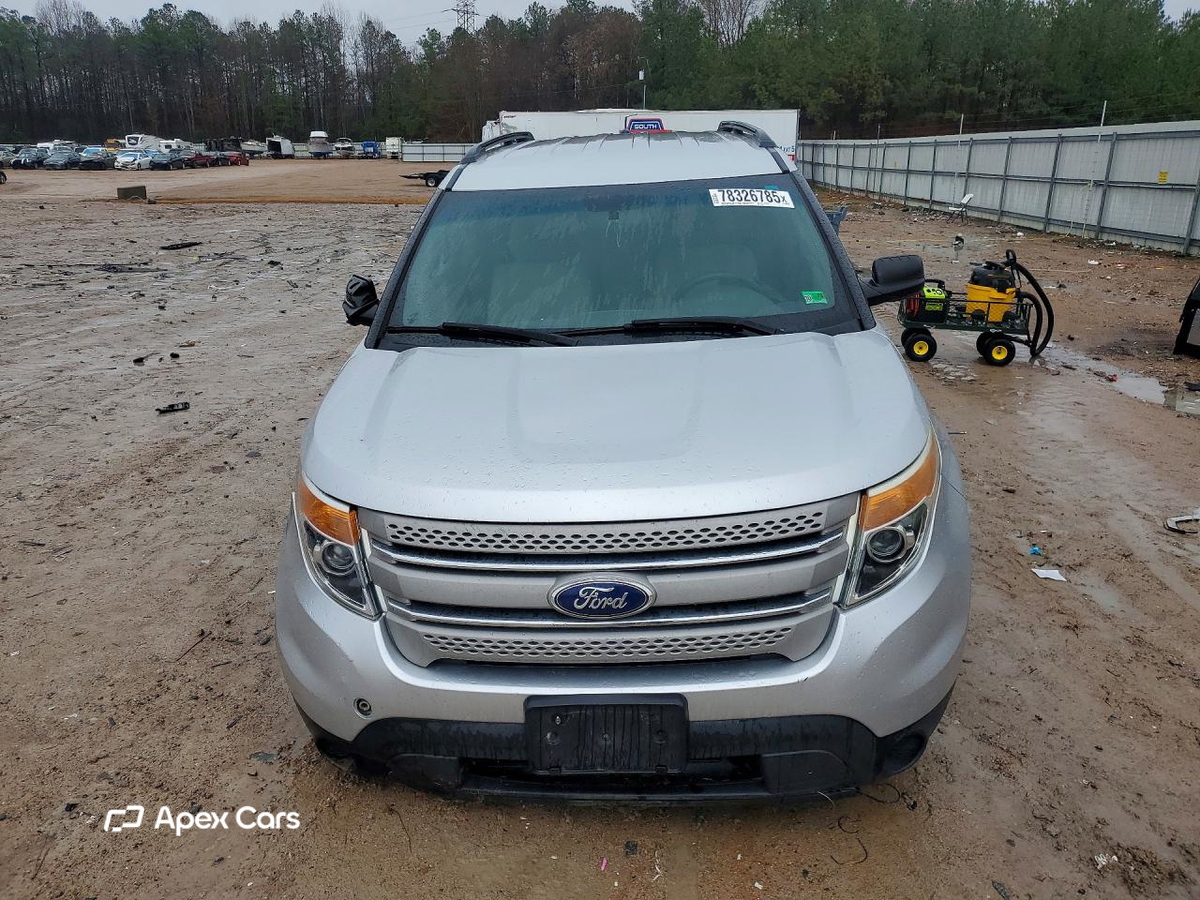 Ford Explorer 2015