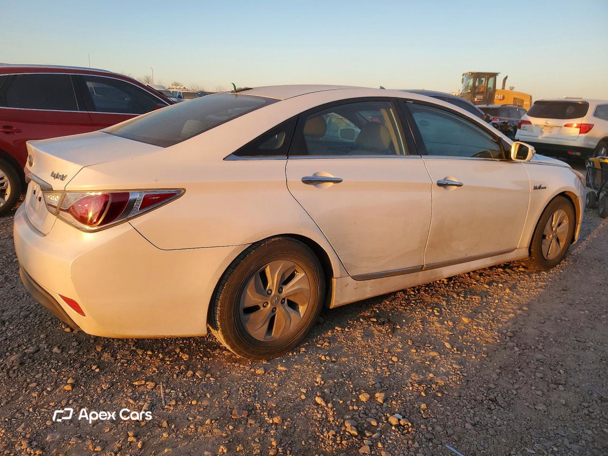 Hyundai Sonata 2015