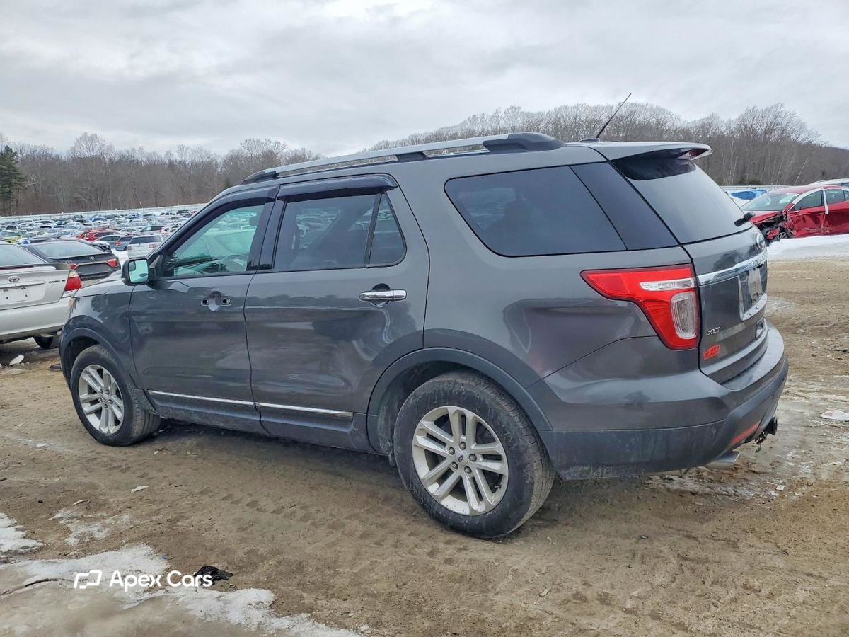 Ford Explorer 2015