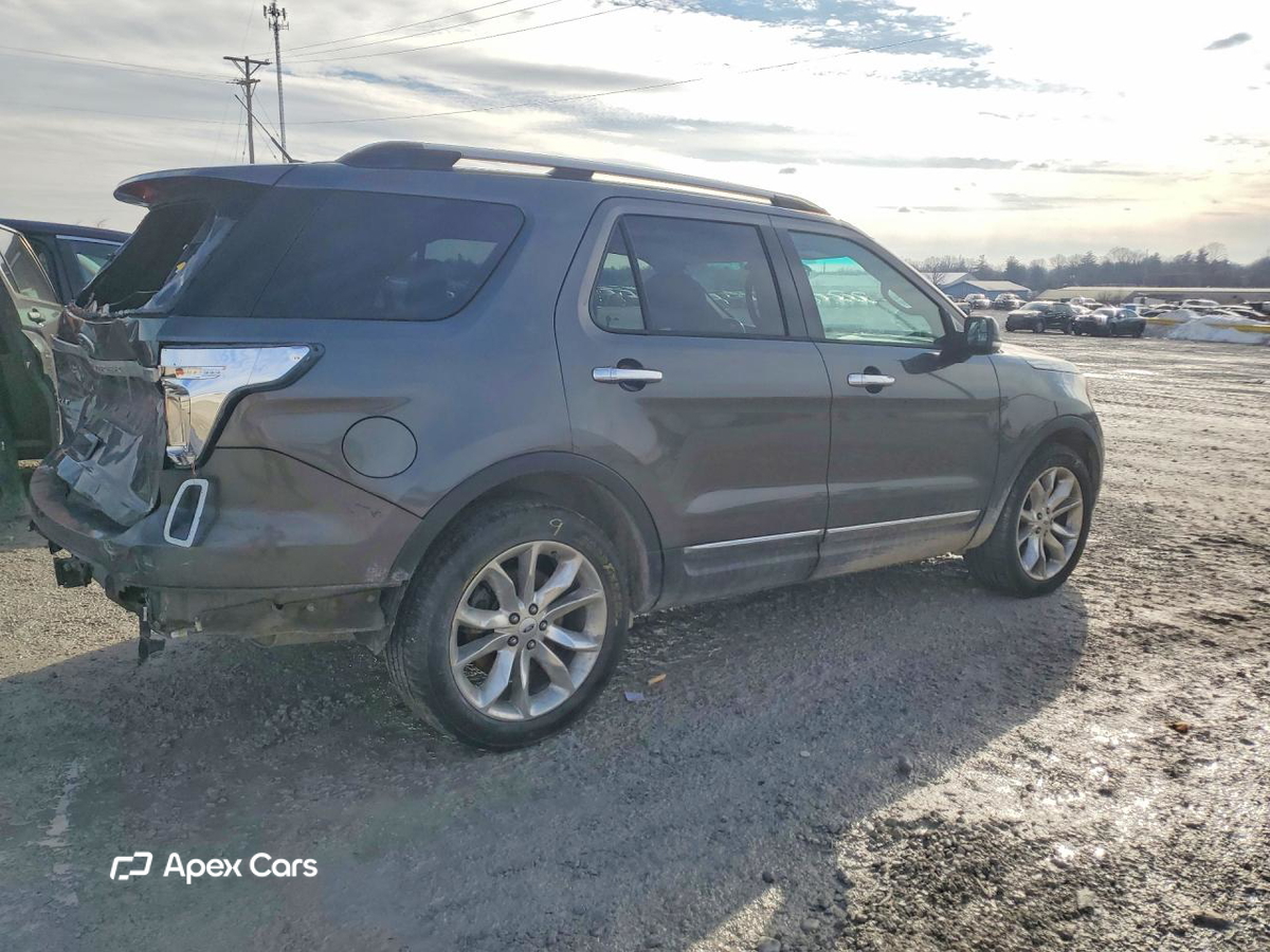 Ford Explorer 2015