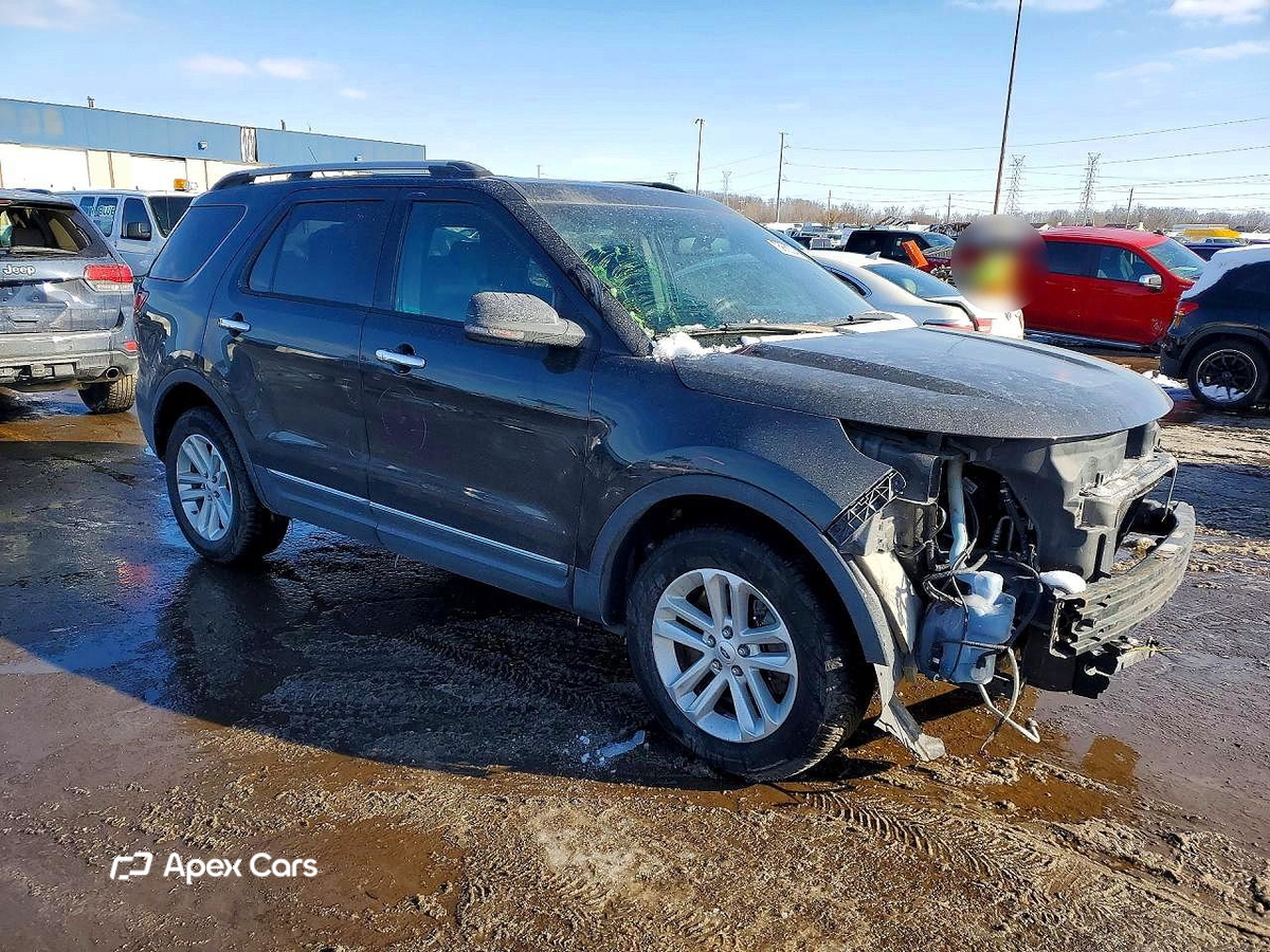 Ford Explorer 2014